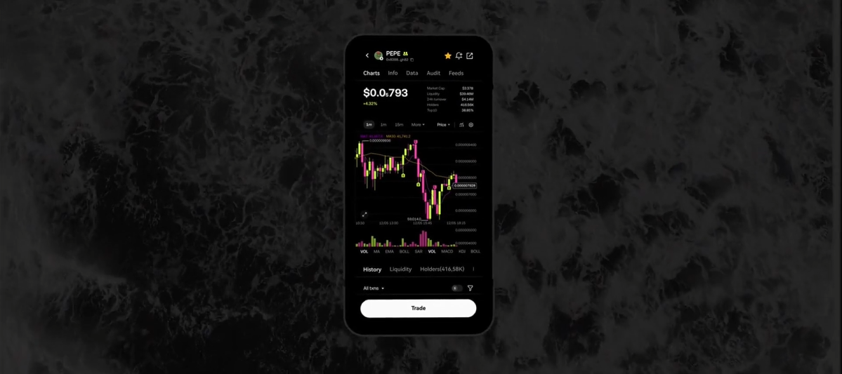 易欧交易所app官网下载
